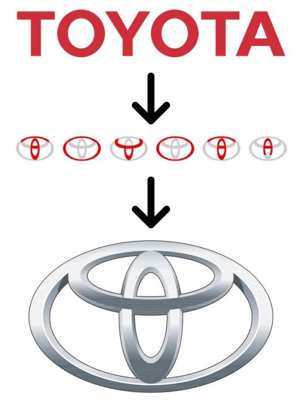 Toyota. (Via: boredpanda.com)