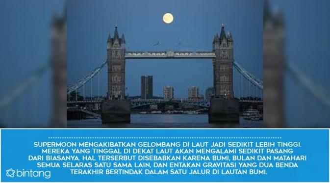 Fakta 2. (Digital Imaging: Nurman Abdul Hakim)