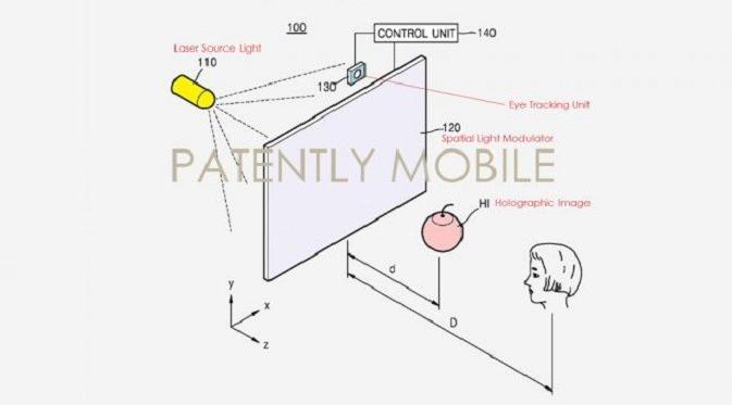  Paten yang diajukan Samsung untuk televisi berteknologi hologram (sumber: businessinsider.com)