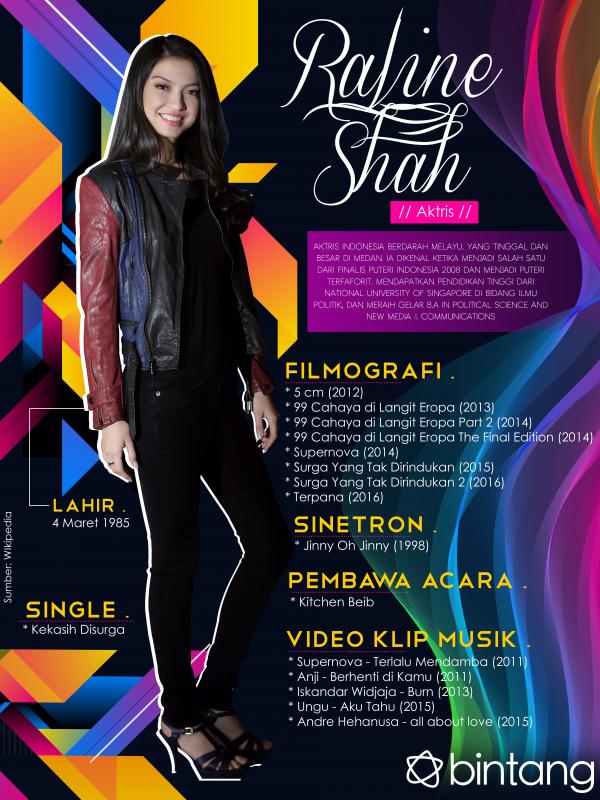 Celeb Bio Raline Shah (Stylist: Indah Wulansari, Photographer: Galih W. Satria/Bintang.com, Desain: Nurman Abdul Hakim/Bintang.com)