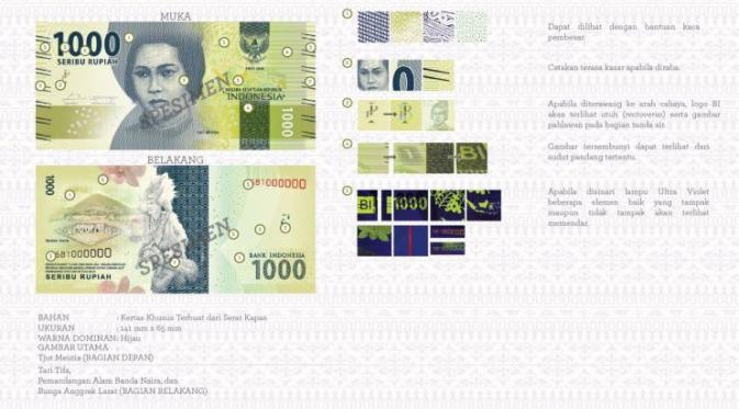 Jangan kaget bila hari ini kamu menerima uang dengan gambar beda, karena itu adalah uang baru yang dikeluarkan oleh Bank Indonesia. (Foto: BI)