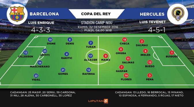 Lapangan Barcelona Vs Hercules (Liputan6.com/Trie yas)