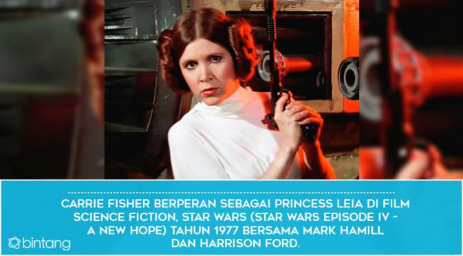 5 Fakta untuk Mengenang Carrie Fisher di Film Star Wars. (Foto: StarWars.com, Desain: Nurman Abdul Hakim/Bintang.com)