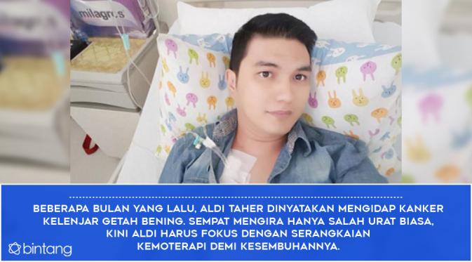 Perjuangan 4 Selebriti Lawan Kanker di Penghujung 2016. (Desain: Nurman Abdul Hakim/Bintang.com)