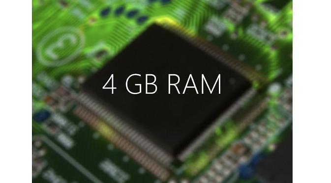 RAM 4GB pada Nokia 6 (Sumber: Phone Arena)