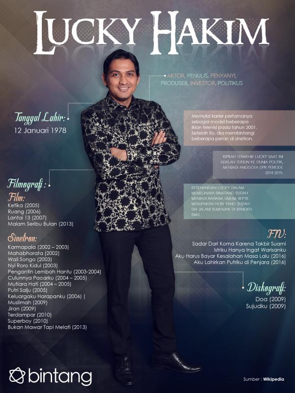 Celeb Bio Lucky Hakim (Fotografer: Febio Hernanto, Stylist: Indah Wulansari, Desain: Nurman Abdul Hakim/Bintang.com)