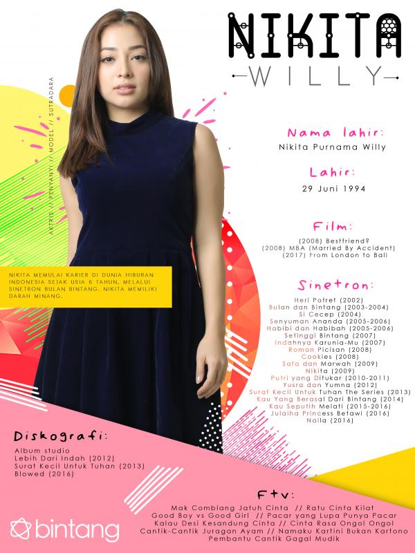 Celeb Bio Nikita Willy  (Fotografer: Febio Hernanto, Stylist: Indah Wulansari, Desain: Nurman Abdul Hakim/Bintang.com, Wardrobe: @hello.delfa, Make Up: Sarah Sadiqa)