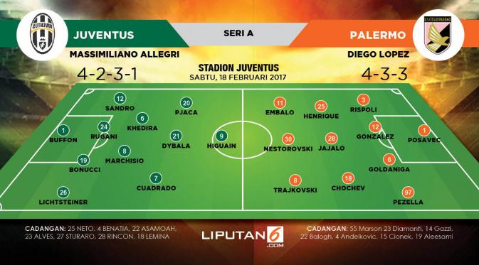 Lapangan Juventus vs Palermo (Liputan6.com/Trie yas)