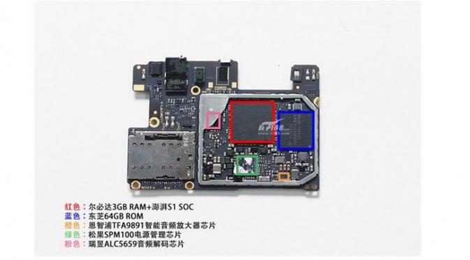 Komponen Xiaomi Mi 5C (Sumber: Gizmochina)