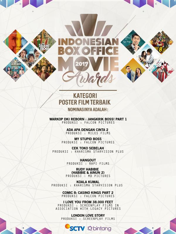 Nominasi Kategori Poster Film Terbaik (DI: Muhammad Iqbal Nurfajri/Bintang.com)
