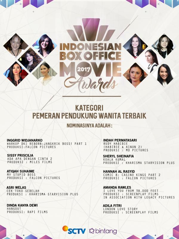 Kategori Pemeran Pendukung Wanita Terbaik (DI: Muhammad Iqbal Nurfajri/Bintang.com)