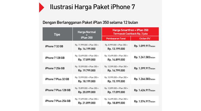 Harga iPhone 7 dan iPhone 7 Plus. (Sumber: Smartfren)