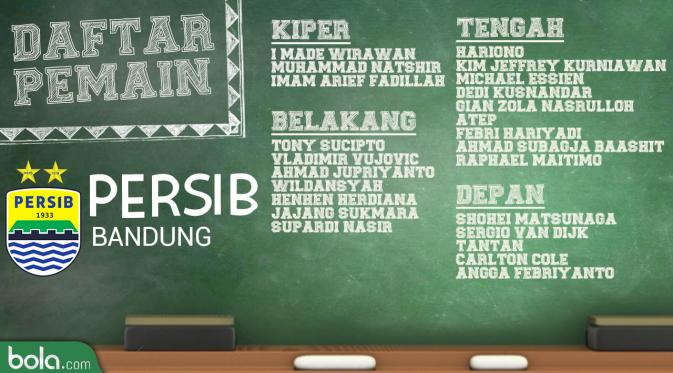 Daftar Pemain Persib Bandung (Bola.com/Adreanus Titus)