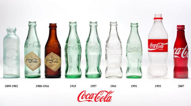 Transformasi bentuk botol Coca-Cola. Foto: via reddit.com