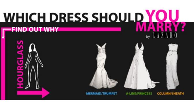Pilih gaun yang sesuai dengan bentuk tubuhmu (Via: jimcouture.com)