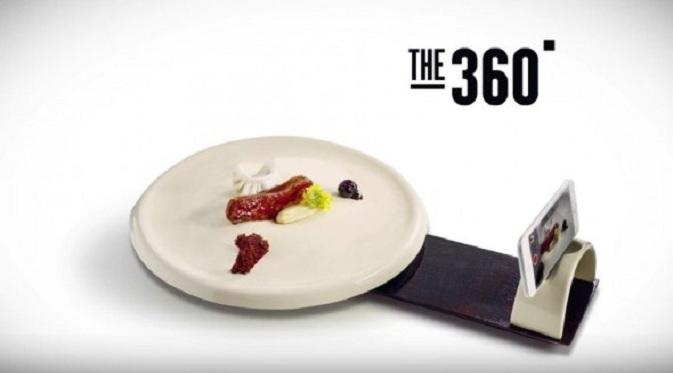 The 360 Plate