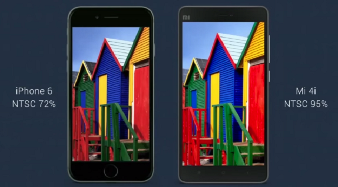 Xiaomi Mi 4i diduga bisa menjadi smartphone pesaing iPhone 6, simak spesifikasinya berikut ini