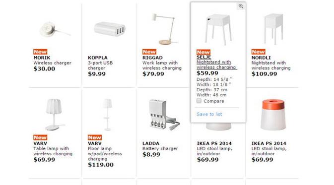 IKEA terlihat mulai menawarkan produk furnitur yang dilengkapi wireless charging di situsnya