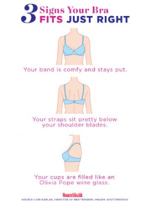 Apakah Anda yakin sudah mengenakan bra dengan ukuran tepat? Coba kenali tanda berikut ini.