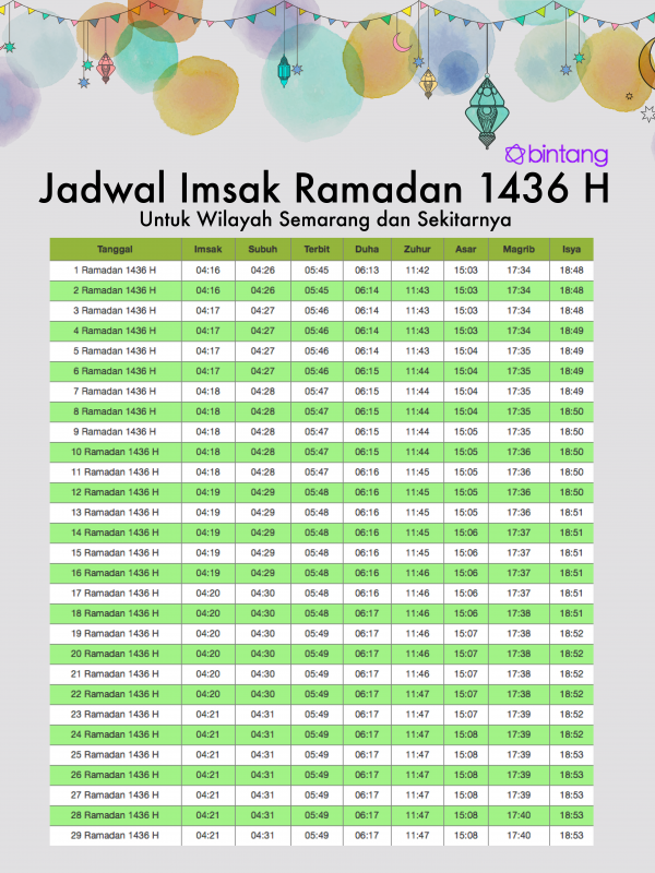 Jadwal Puasa untuk wilayah Semarang dan sekitarnya. | via: bintang.com