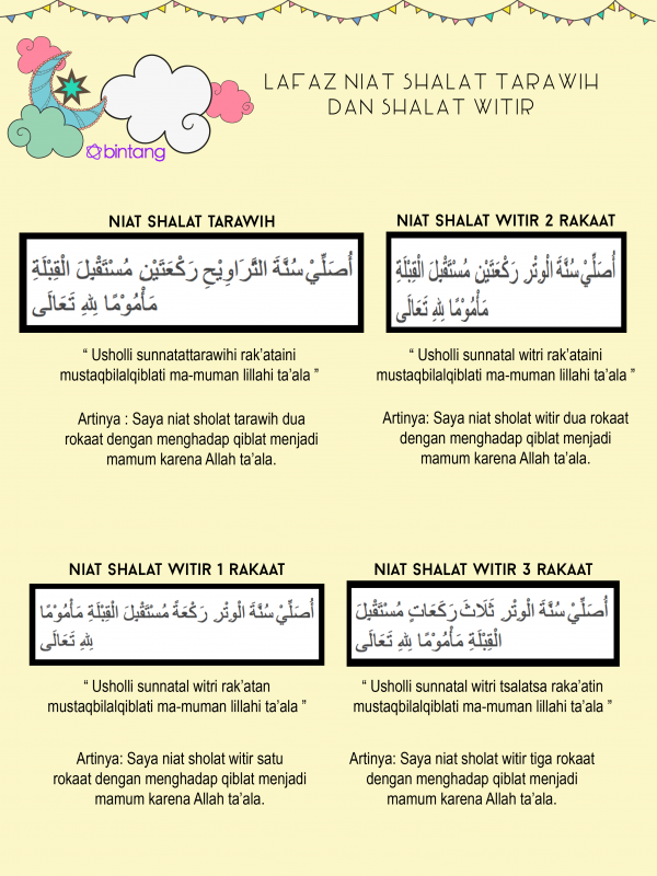 Niat Salat Tarawih dan Witir. | via: Bintang.com