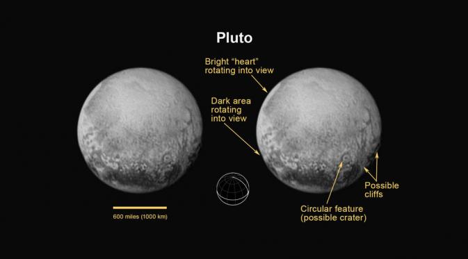Kutub Utara, Selatan dan Garis Katulistiwa Pluto. (Nasa)