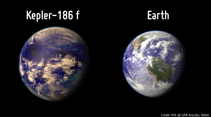 Kepler-452b Jadi Penemuan NASA dalam Upaya Mencari 'Bumi' Lain. | via: says.com