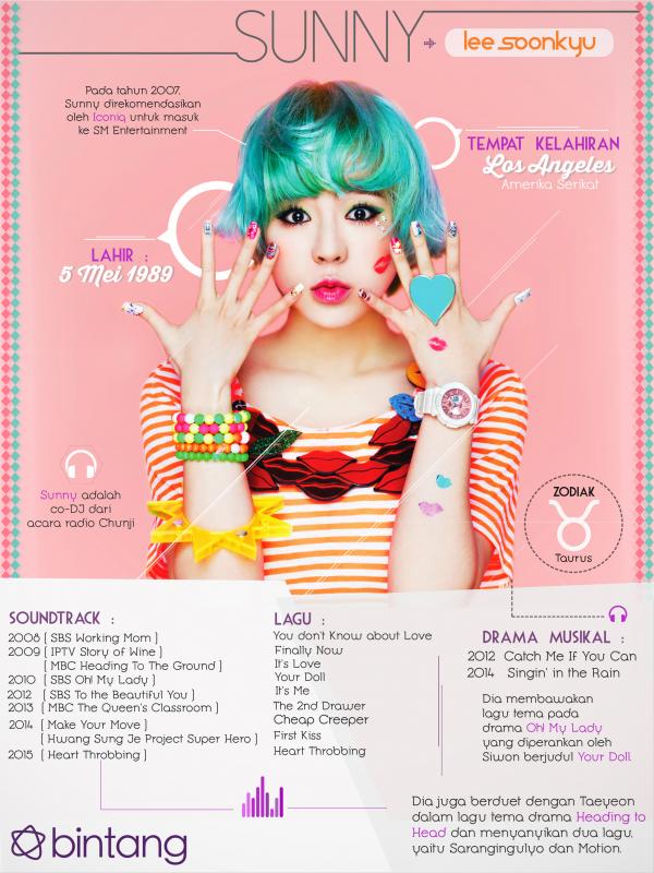 Infografis Musik Bio Sunny SNSD [ Desain : Muhammad Iqbal Nurfajri/Bintang.com]