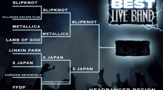 Situs Loudwire membuktikan kalau X Japan mampu mengalahkan band-band rock kelas dunia.