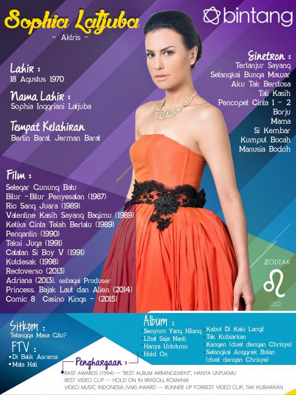 Infografis Celeb Bio Sophia Latjuba [ Photo : Fathan Rangkuti/Bintang.com . Desain : Muhammad Iqbal Nurfajri/Bintang.com]