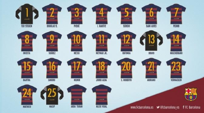 Ini nomor kostum yang akan dipakai oleh para pemain Barcelona di La Liga musim depan. (fcbarcelona.co.id)