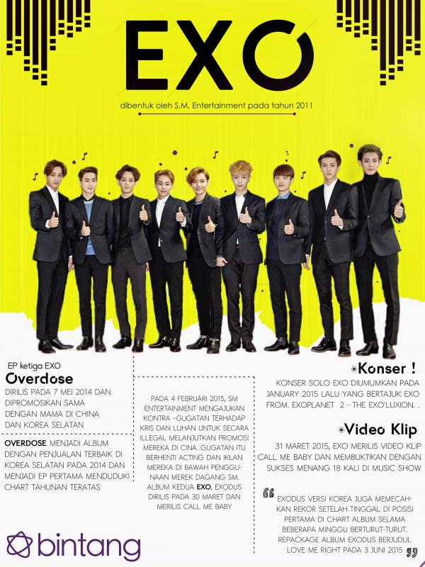 Infografis Music Bio EXO [Muhammad Iqbal Nurfajri/Bintang.com]