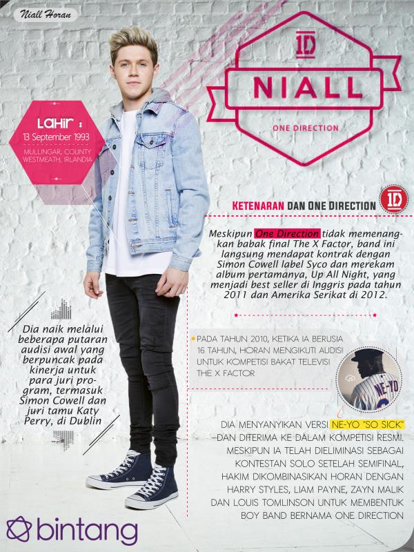 Infografis Music Bio  Niall One Direction [Muhammad Iqbal Nurfajri/Bintang.com]