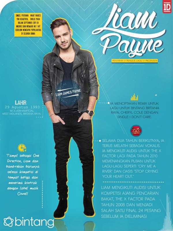 Infografis Music Bio  Liam One Direction [Muhammad Iqbal Nurfajri/Bintang.com]