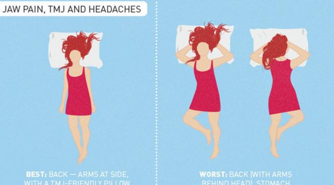 Sakit rahang dan kepala. (Via: sheknows.com)