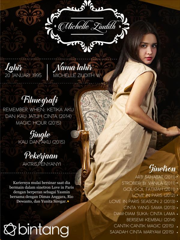 Infografis Celeb Bio Michelle Ziudith [ Photo : Fathan Rangkuti/Bintang.com . Desain : Muhammad Iqbal Nurfajri/Bintang.com]