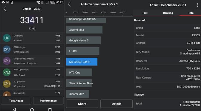 Hasil benchmark Sony Xperia M4 Aqua dengan menggunakan aplikasi AnTuTu Benchmark