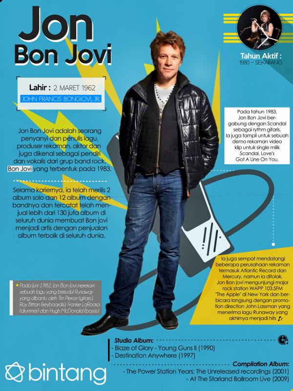 Infografis Music Bio Jon Bon Jovi [ Muhammad Iqbal Nurfajri/Bintang.com ]