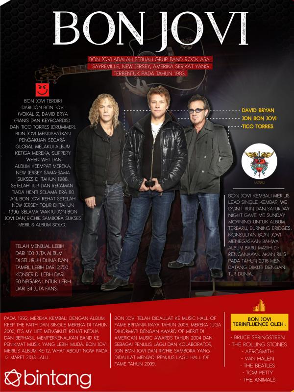 Infografis Music Bio Bon Jovi [ Muhammad Iqbal Nurfajri/Bintang.com ]