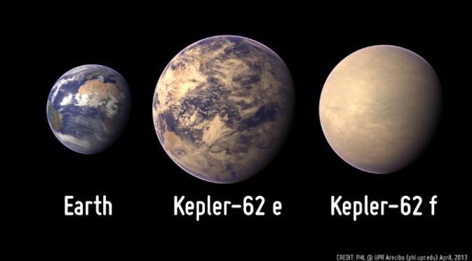 Kepler, planet kembar bumi. (foto: phl.upr.edu)