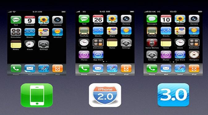 Evolusi iOS Selama 8 Tahun Terakhir